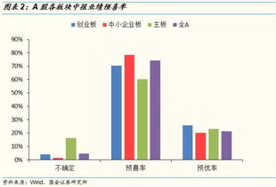 股票中的10派18是什么意思有好处吗