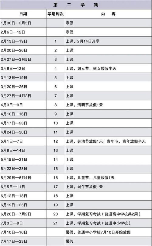 高校查重时间揭秘：如何合理安排学术进度？