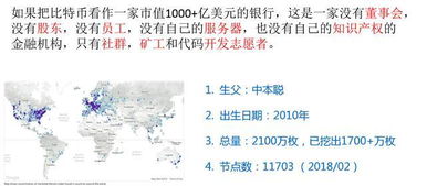 服务器跑比特币节点,没有独显的服务器能挖比特币吗