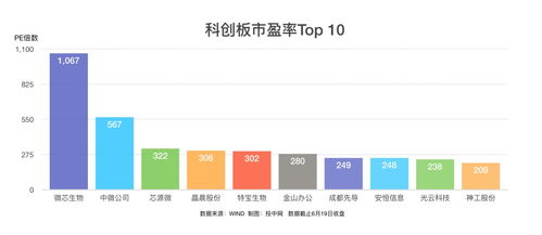 avax币未来估值,数字货币未来发展趋势会是怎么样的呢？可以来探讨一下未来发展趋势 avax币未来估值,数字货币未来发展趋势会是怎么样的呢？可以来探讨一下未来发展趋势 词条