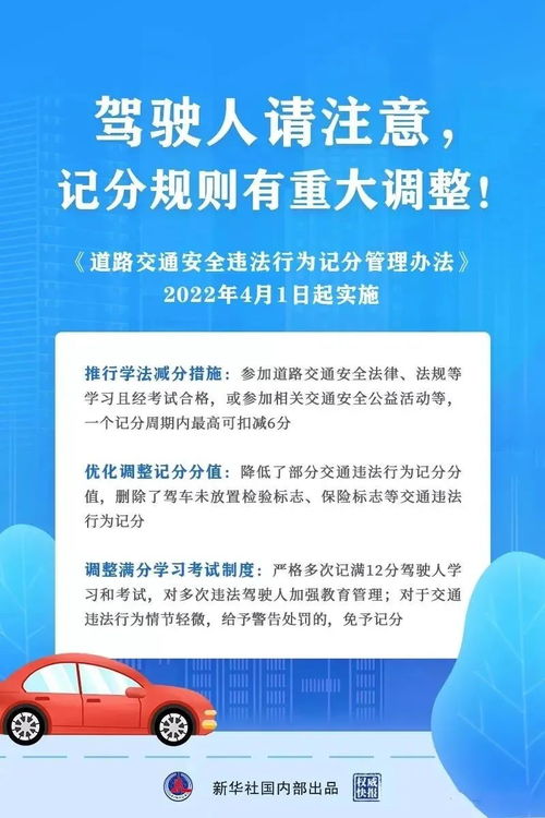 4月1日起交通违法记分将调整,新交规2023年4月1日扣分细则-第1张图片