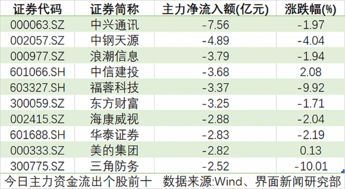 西甲积分榜惊人预测：风口浪尖球队消失？