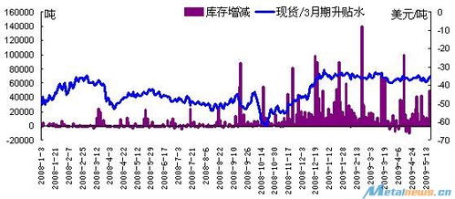 美股铝金属板块上涨