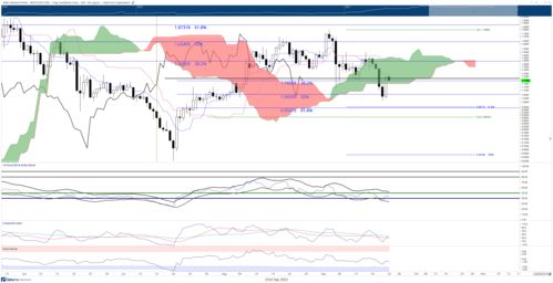 Polygon matic usdt price chart,Polygon Matic USDT Price Chart: A Comprehensive Overview