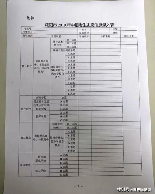 2020中考志愿填报技巧解读 沈阳三校及省重点学校录取分数