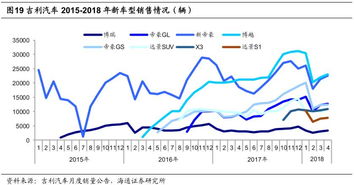 沪深股和港股有什么不同呢？？