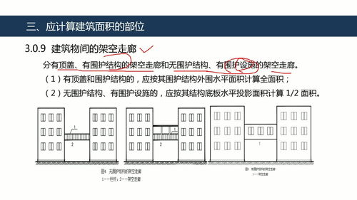 建筑物间的架空走廊,如何计算建筑面积 