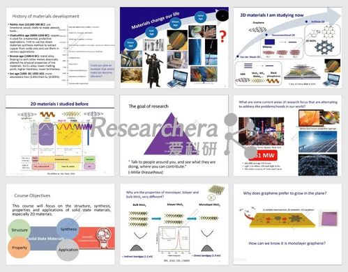 什么是纳米材料？纳米材料在光电行业的应用在哪些方面？