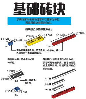 皮亚杰的知识建构理论是什么(皮亚杰的认知建构论)