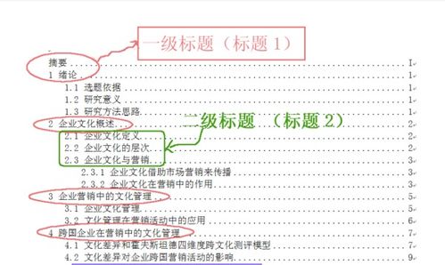 毕业论文提炼别人观点