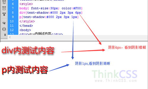 css字体阴影效果, 什么是字体阴影效果