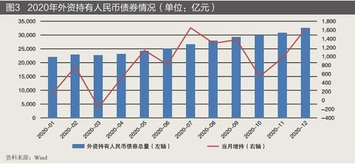 fet币有没有长期投资价值,恩特币靠谱吗，我经朋友推荐买了一小股恩特币，说每个月有分红，只拿了一个月，现快2个月没拿钱，很担忧