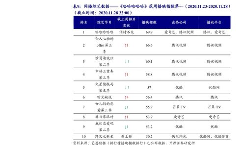 最新usdt价格,最新USDT价格:实时更新 最新usdt价格,最新USDT价格:实时更新 百科