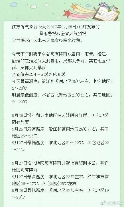 一场雨把造句  一场大雨过后连什么快要什么造句？