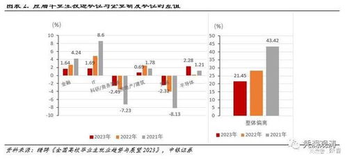 2024年人民币汇率,2024年人民币汇率预测:未来趋势分析 2024年人民币汇率,2024年人民币汇率预测:未来趋势分析 行情