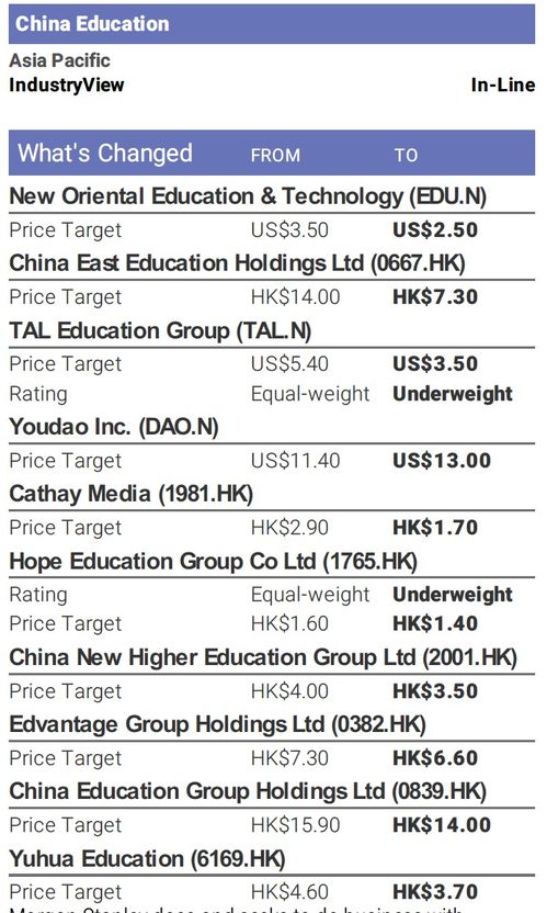 kava币未来目标价,股市是怎么一回事，如何炒股？ kava币未来目标价,股市是怎么一回事，如何炒股？ 专题