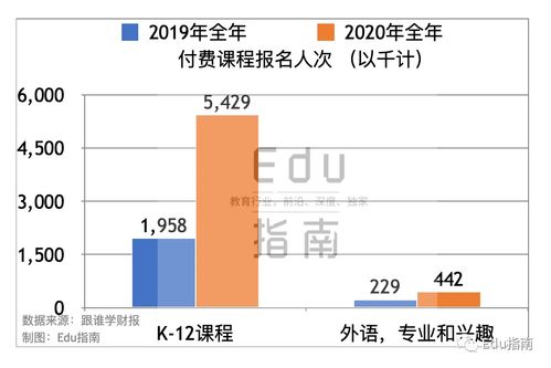 一个公司上市有什么用途?