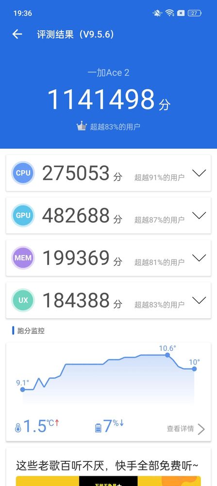 性能越级而立 一加Ace 2是如何成为 最强原神手机 的