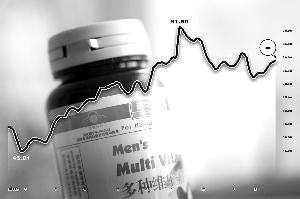 汤臣倍健股票什么时候分红2022年