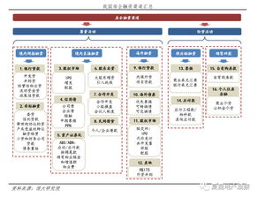 房地产来访登记软件多少钱(房地产来访登记软件多少钱一个)