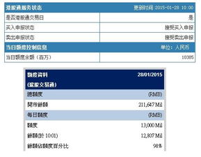 沪股通余额怎么查不到