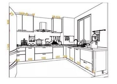 橱柜尺寸怎么算 橱柜尺寸设计攻略大全