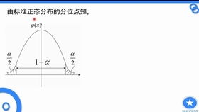 二重积分极坐标