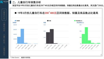 为什么在淘宝选择销量优先时，比方说第一个，月销量只有几百件，但点