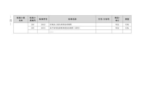 句句扎心 中科院一篇博士论文致谢走红