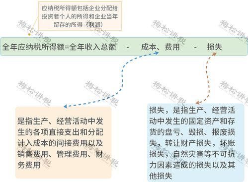 日赞同在重要矿物生产方面展开合作