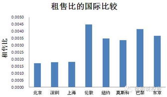 人民币暴跌对银行股票有什么影响