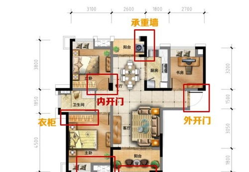 新房户型究竟好不好 教你1分钟看懂户型图,选房更容易