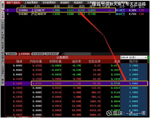 认购期权的收益应该如何计算？什么时候行权和不行权？求助！