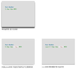 盒子阴影css, 什么是盒子阴影？