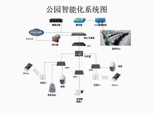 哪位懂新型壁纸咋么按