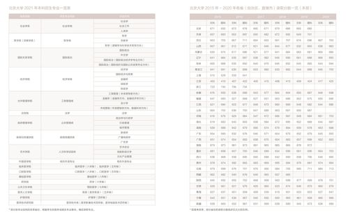 带引用查重：如何避免学术不端行为？