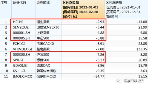 基金亏损是从本金扣款还是需要补进去