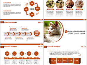 宠物医院宠物店宠物食品兽医宠物PPT模板下载 24.75MB 其他行业PPT大全 行业介绍PPT 