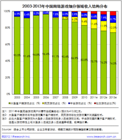 澳门有线上赌注平台吗-深入解析澳门线上游戏行业发展现状与未来趋势