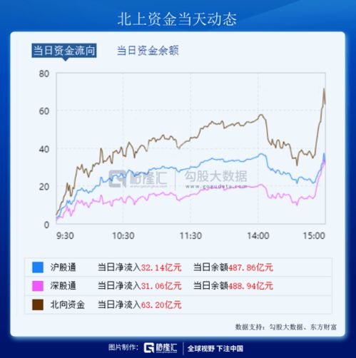 2022年股市为什么大跌