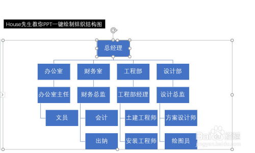 一键生成架构图,涓夊浗涓檵鍗楀寳鏈濈鎰忓浘 一键生成架构图,涓夊浗涓檵鍗楀寳鏈濈鎰忓浘 快讯