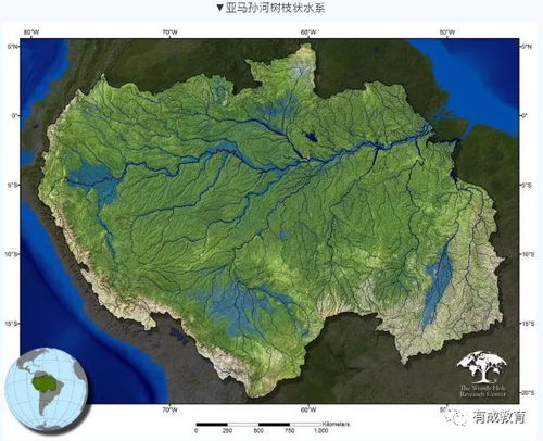 2020年高中地理高考知识点梳理 河流水文水系分析