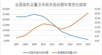 期货或股票小数点点错了导致用户损失