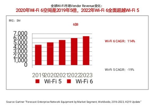 400-000-0000被哪个企业买走了