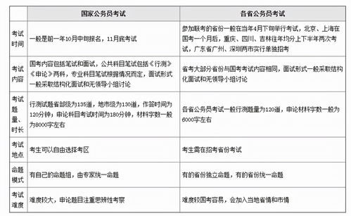 各省每年有多少复读生高考加分