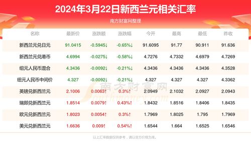 2024年6月22日星期六荷兰vs法国过往战绩 荷兰vs法国历史交手记录欧洲杯