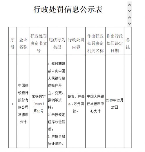 金融统计资料包括,掌握金融数据分析的基本方法和工具