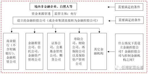 郑商所调整铁合金交割厂库配送范围