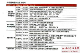 划重点 论文参考文献怎么合理引用才能通过查重