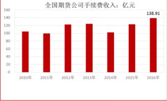 期货市场的 三板强平 是什么意思?